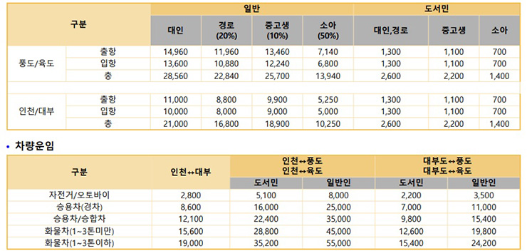 인천 운항 요금표